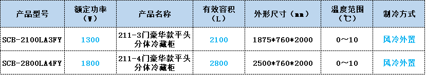 平头分体冷藏柜